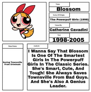 This is the Avatar Image for the Blossom (The Powerpuff Girls 98) (Cathy Cavadini) AI Voice and Text to Speech Generator